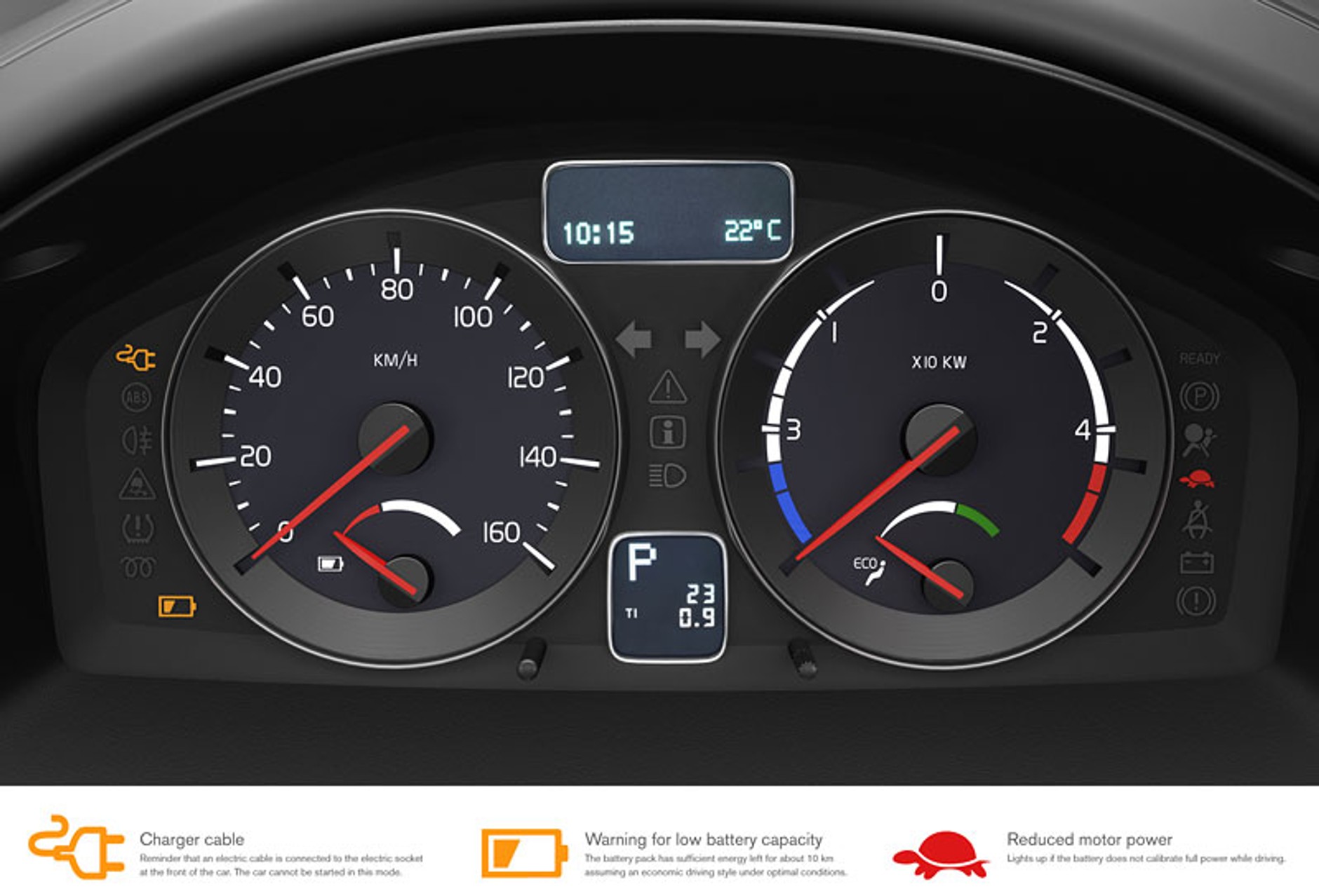 Volvo: elektryczne C30 zadebiutuje na drogach w 2011 roku