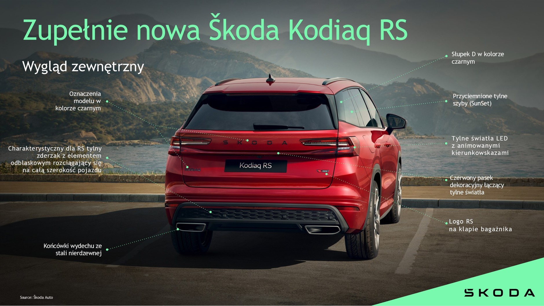 Nowa Skoda Kodiaq RS