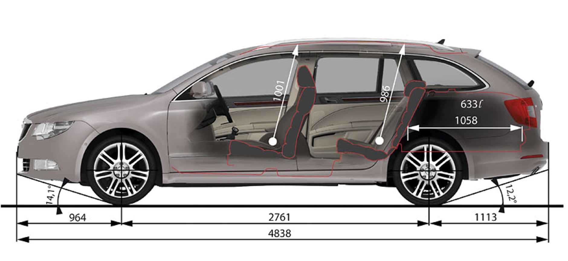 Skoda Superb Combi lepsza i tańsza od Passata