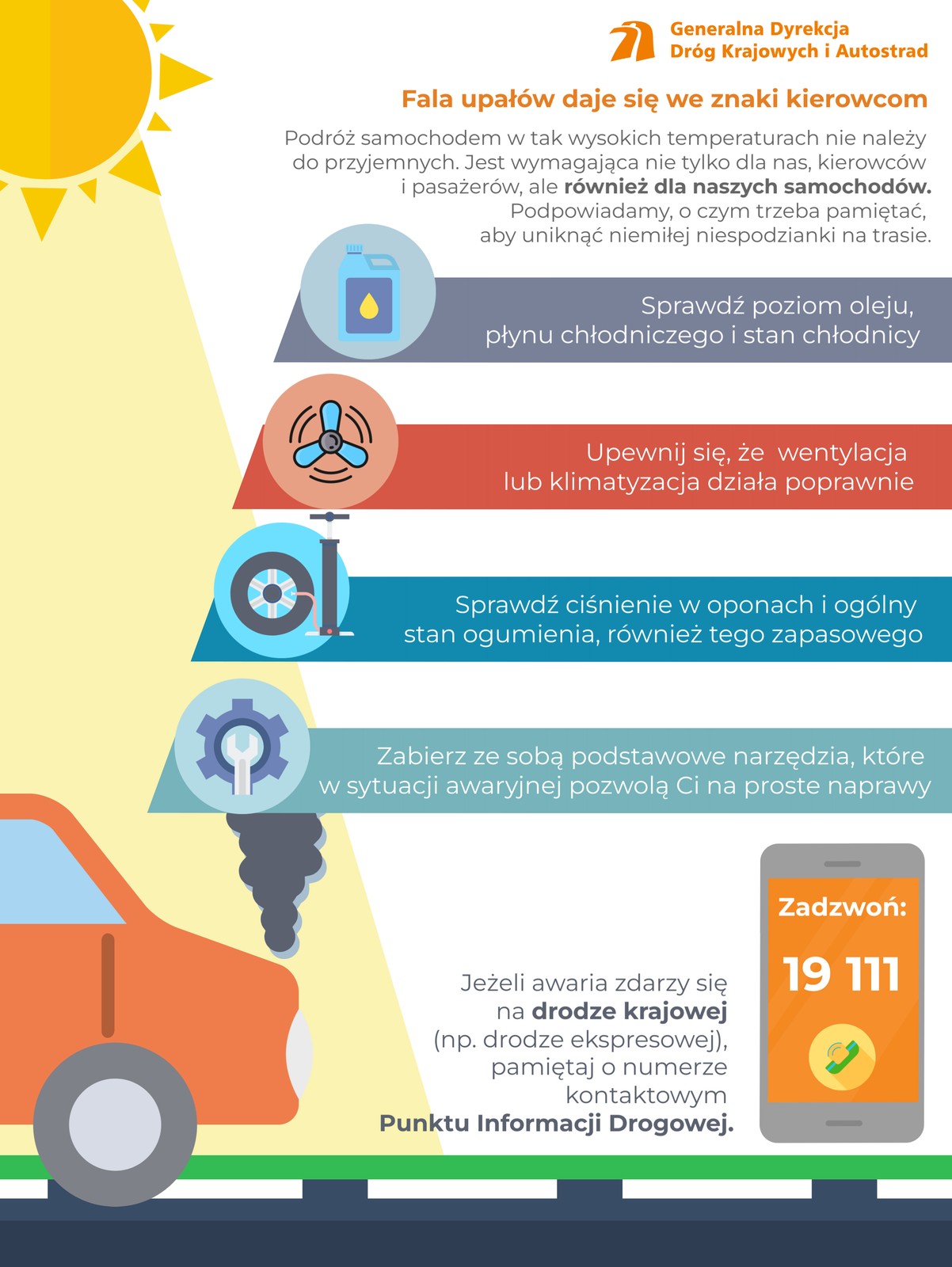 Przygotowanie pojazdu na podróż w upałach