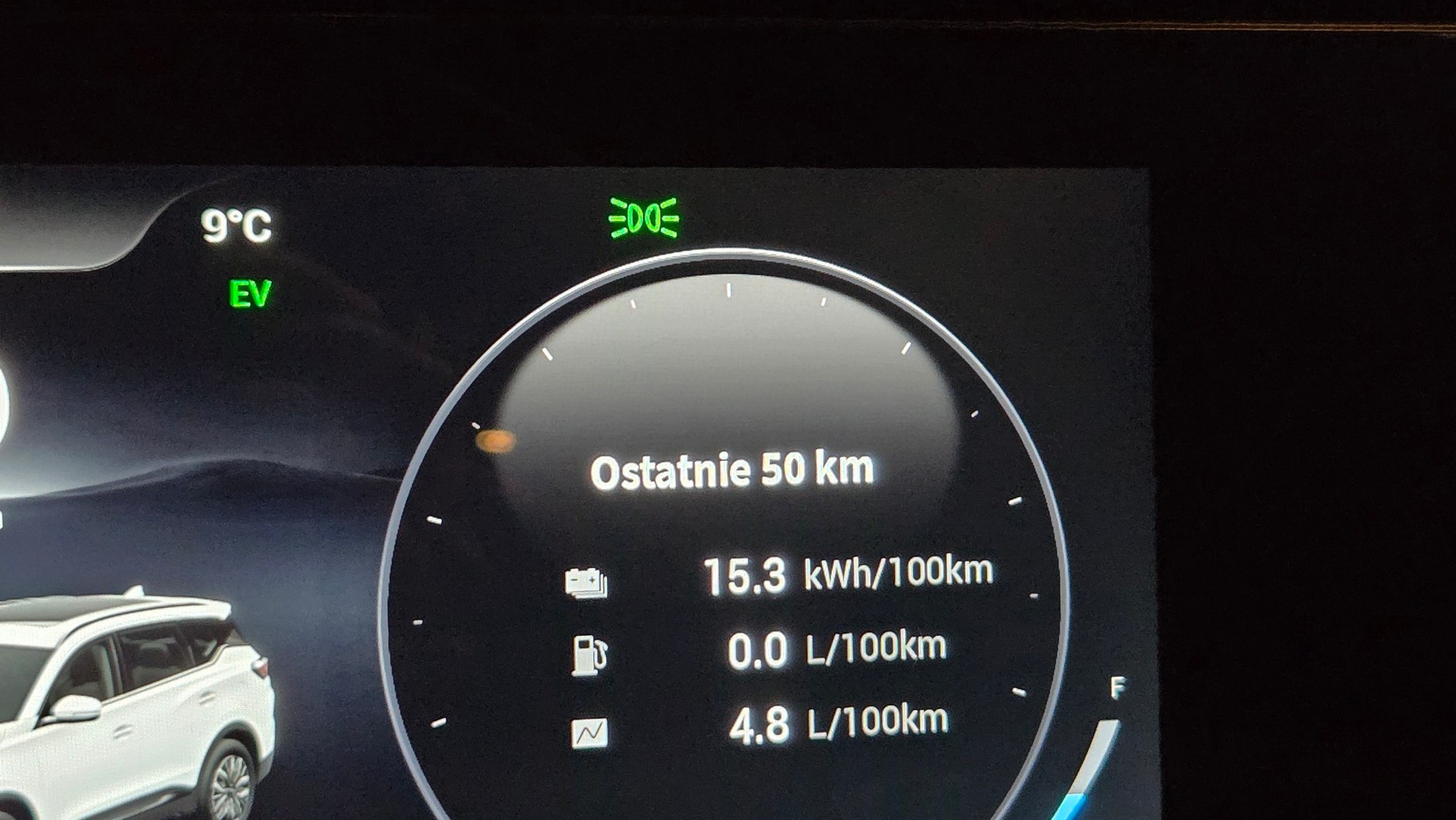 Jeździłem Chery Tiggo 7 PHEV przez tydzień, kiedy temperatura wahała się miedzy 0 a 8 stopni. Jestem ciekawy, jak auto sprawowałoby się latem