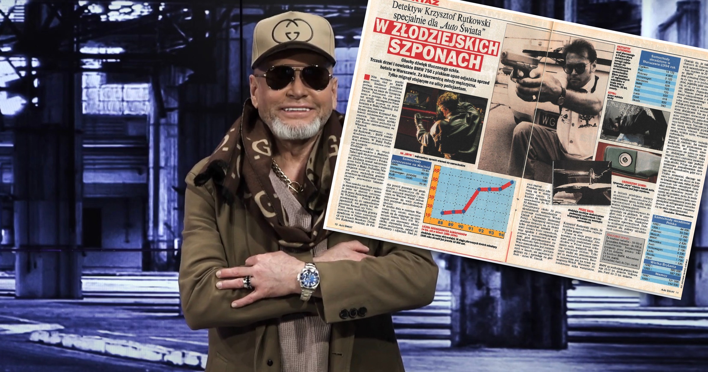 Krzysztof Rutkowski w Auto Świecie dziś i 29 lat temu. Co się zmieniło?