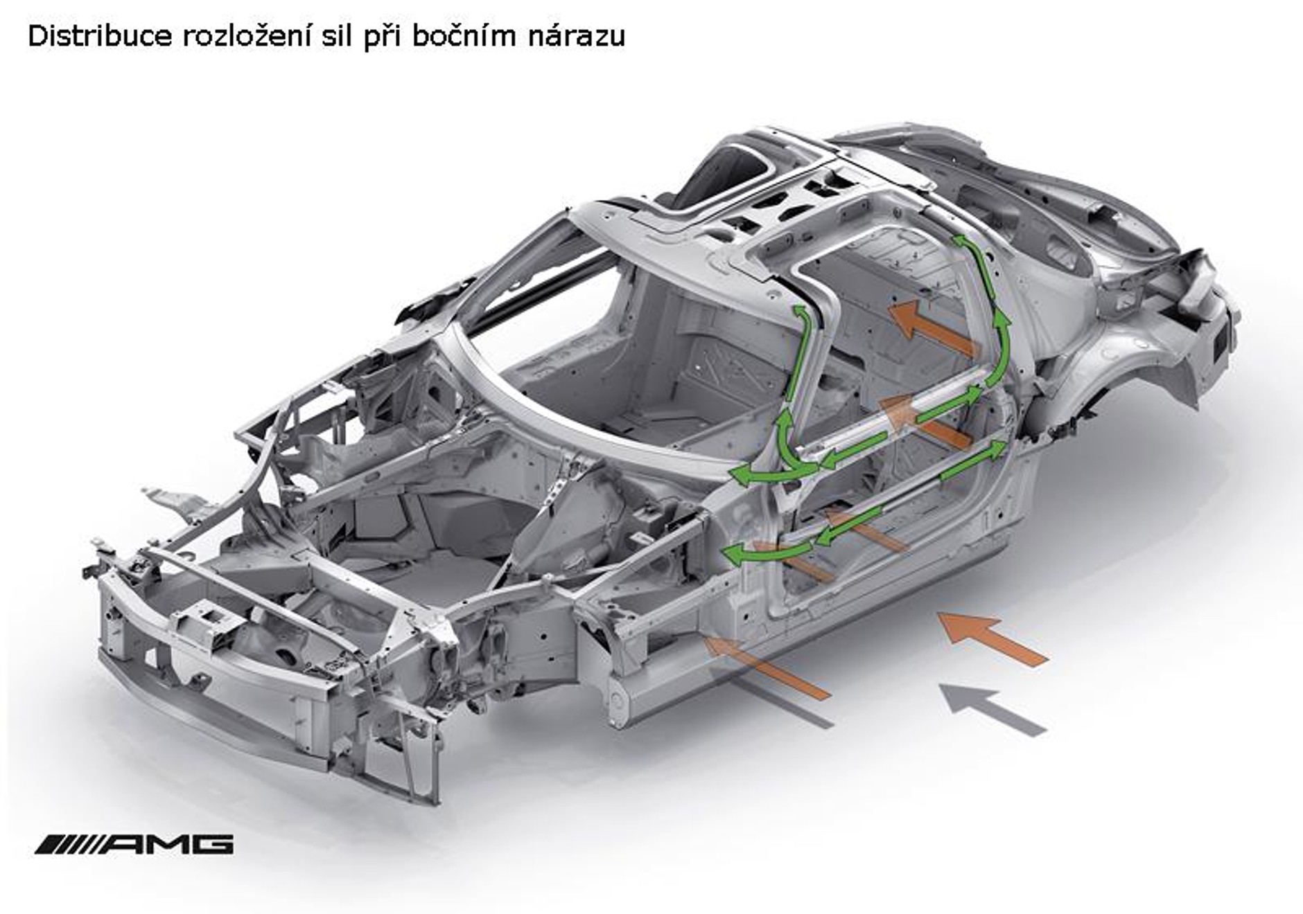 Magna budzie produkować aluminiowe karoserie dla Mercedesa-Benz SLS AMG