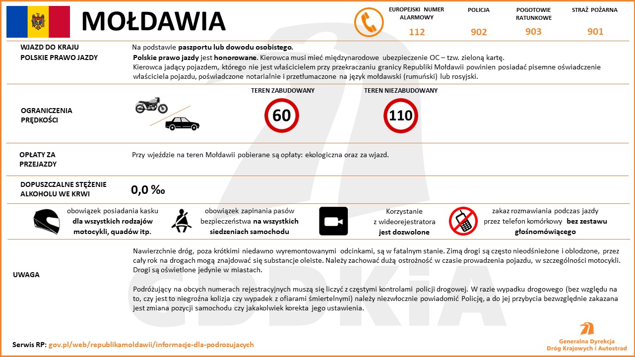 Mołdawia