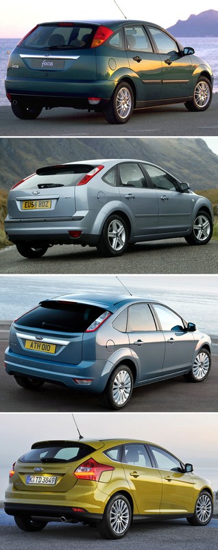 Ford Focus – porównanie generacji