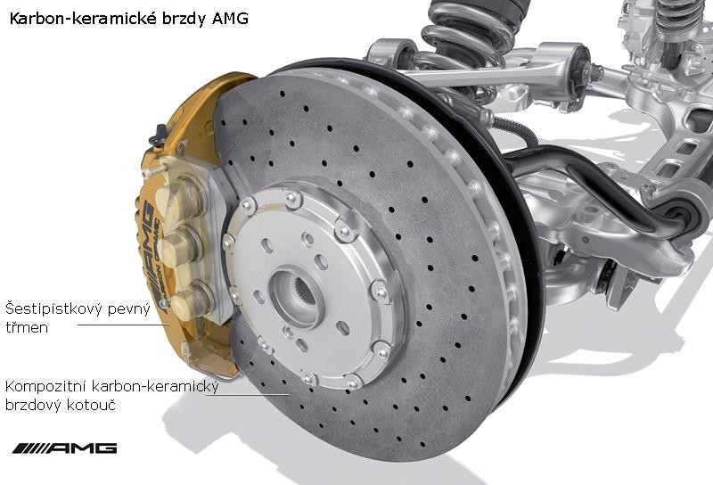 Magna budzie produkować aluminiowe karoserie dla Mercedesa-Benz SLS AMG