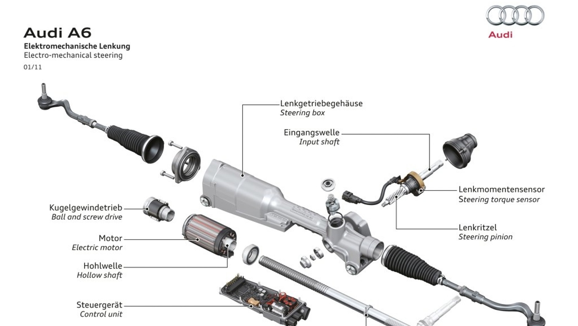 Jak działa adaptacyjny układ kierowniczy w Infiniti Q50?