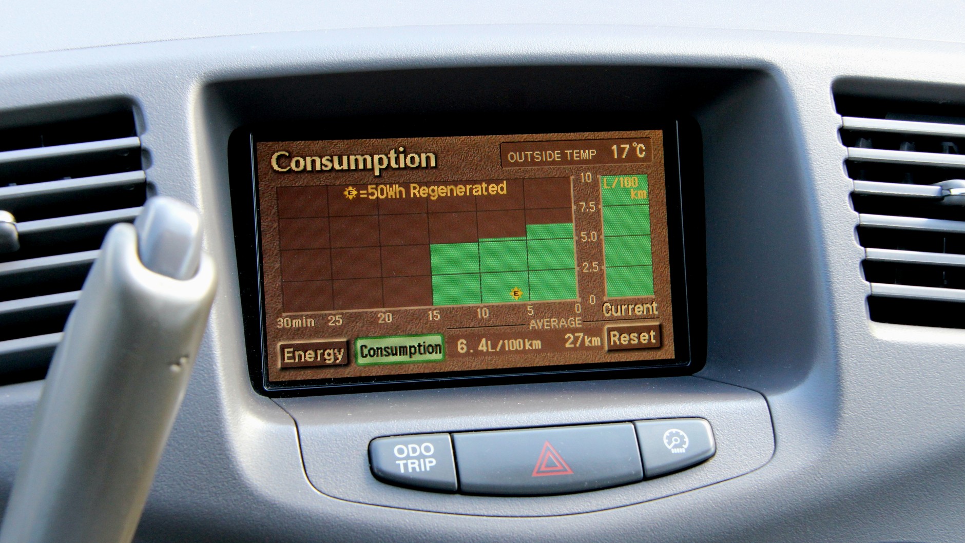 Toyota Prius I