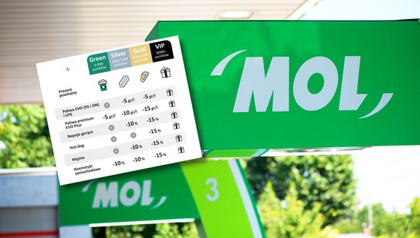 MOL wprowadza swoją aplikację. Kierowcy zatankują nawet do 45 gr/l taniej