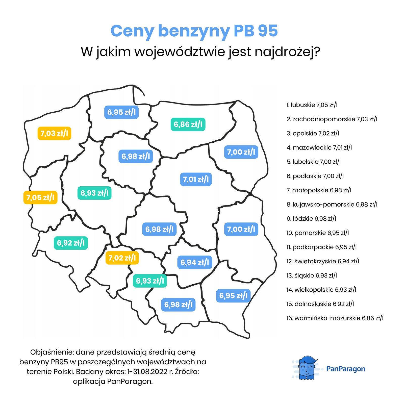 Ceny paliw w Polsce. Najtańsze i najdroższe województwa