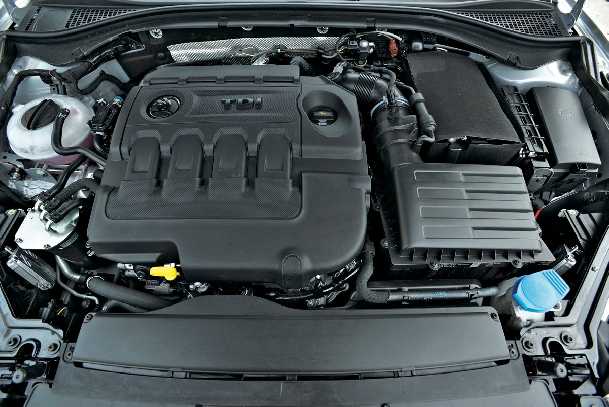 Pożeracze kilometrów - Kia Optima, Mazda 6, Renault Talisman i Skoda Superb