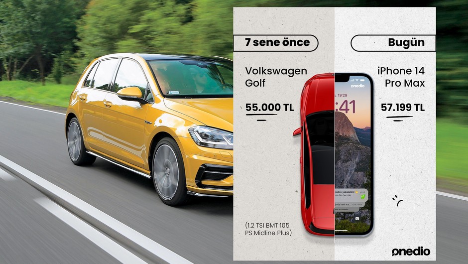 Za cenę Golfa kupisz iPhone'a. Takie są skutki inflacji 