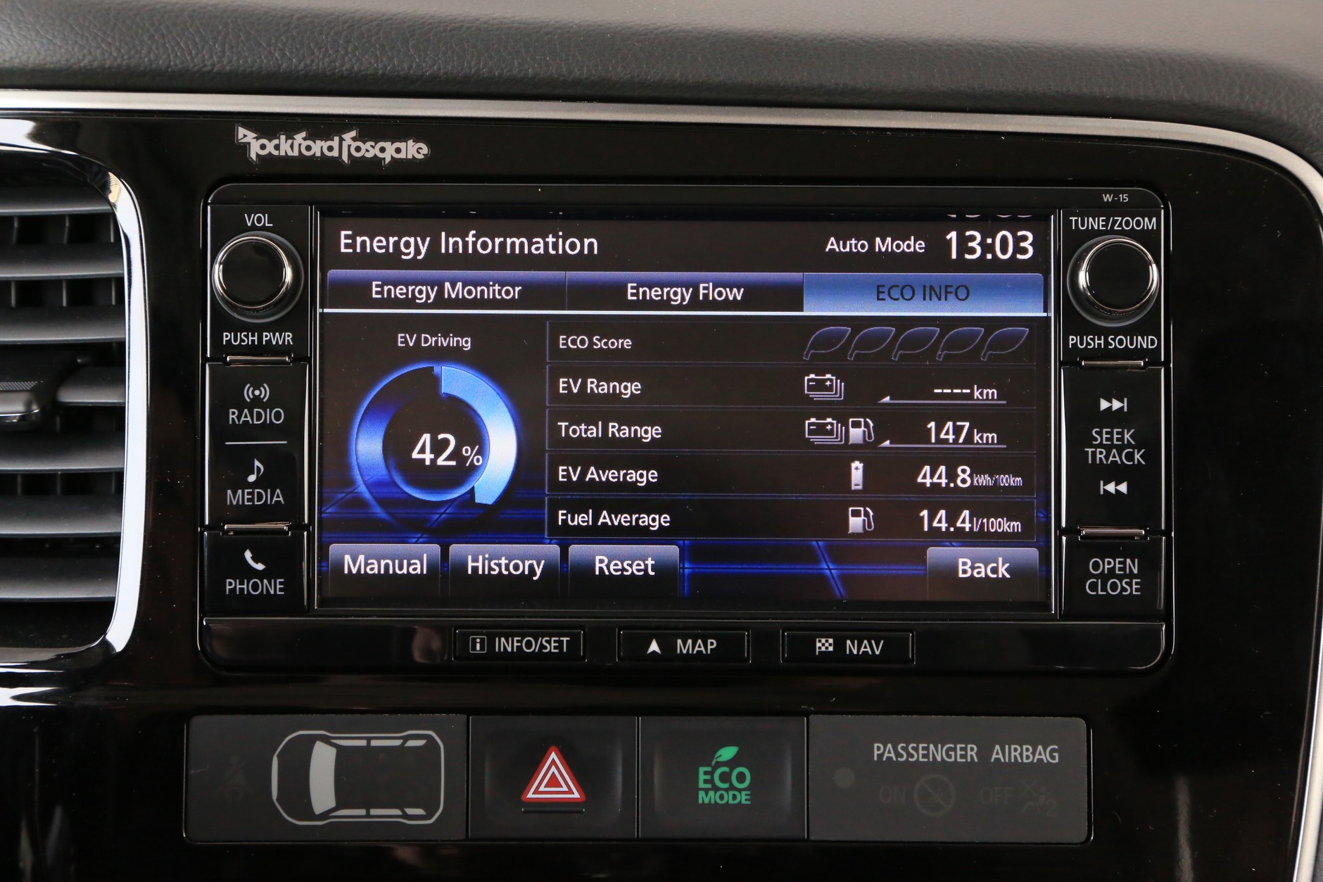 Mitsubishi Outlander PHEV