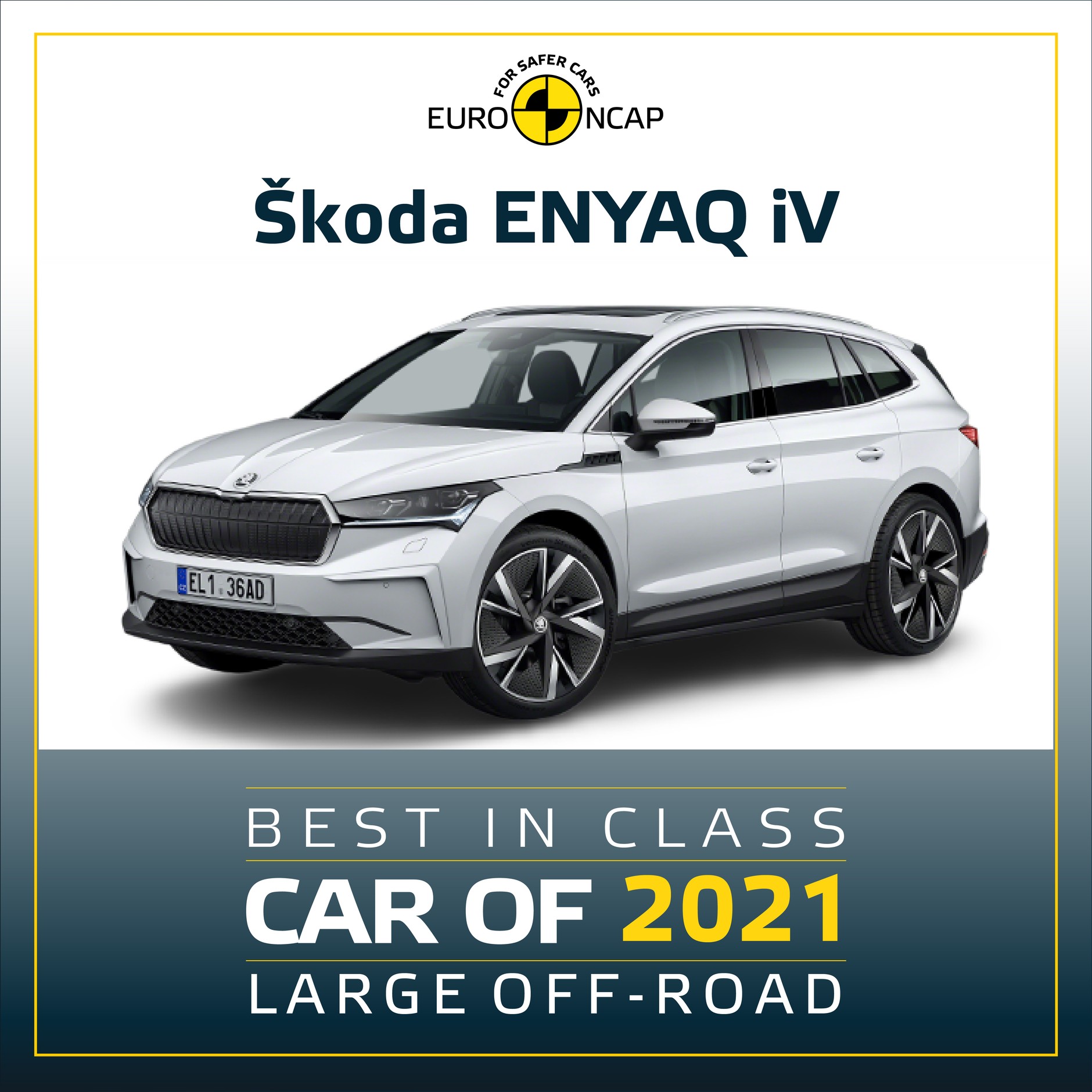 Best in Class Cars of 2021