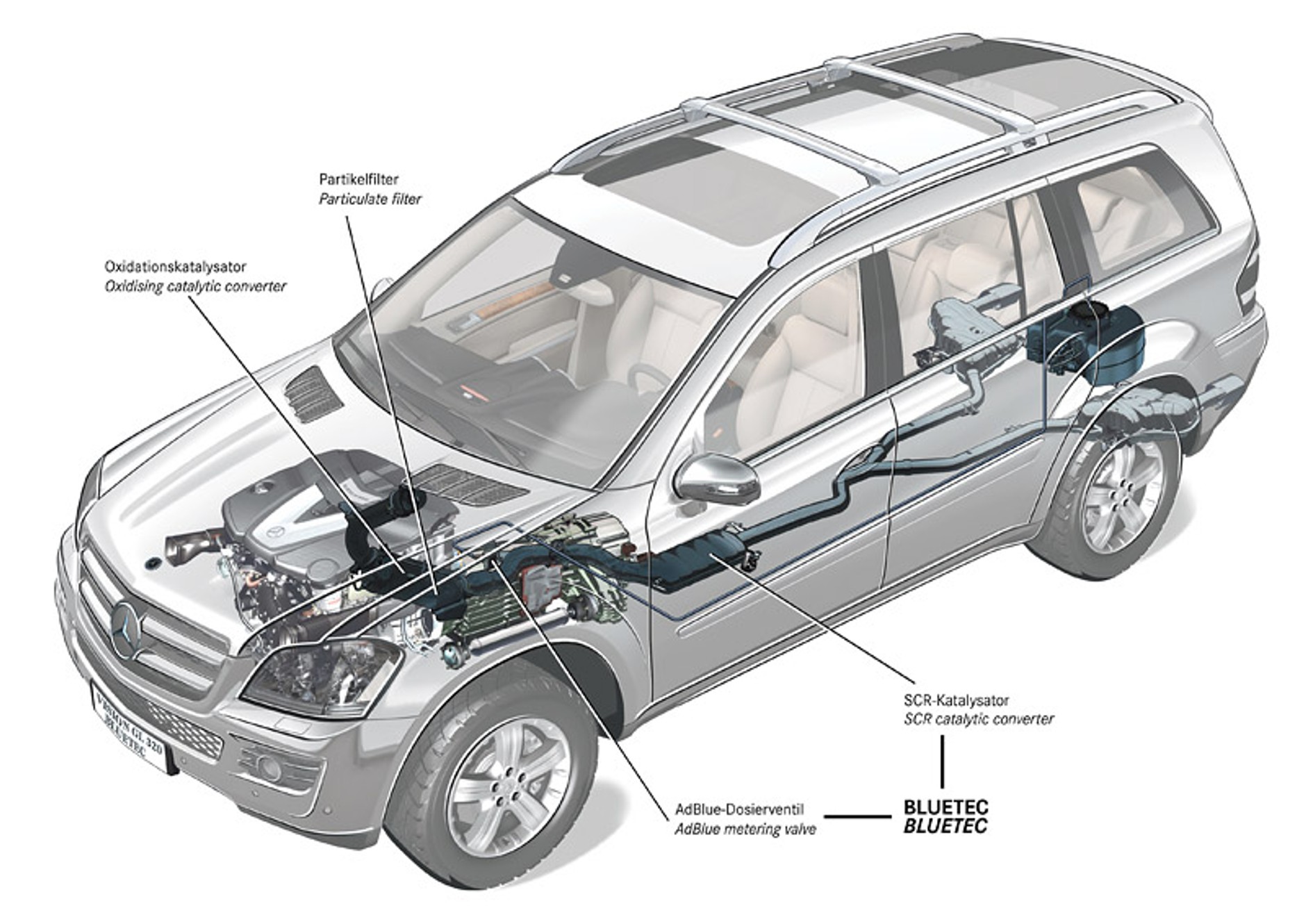 Mercedes-Benz: stop dieslom w kolejnych stanach USA