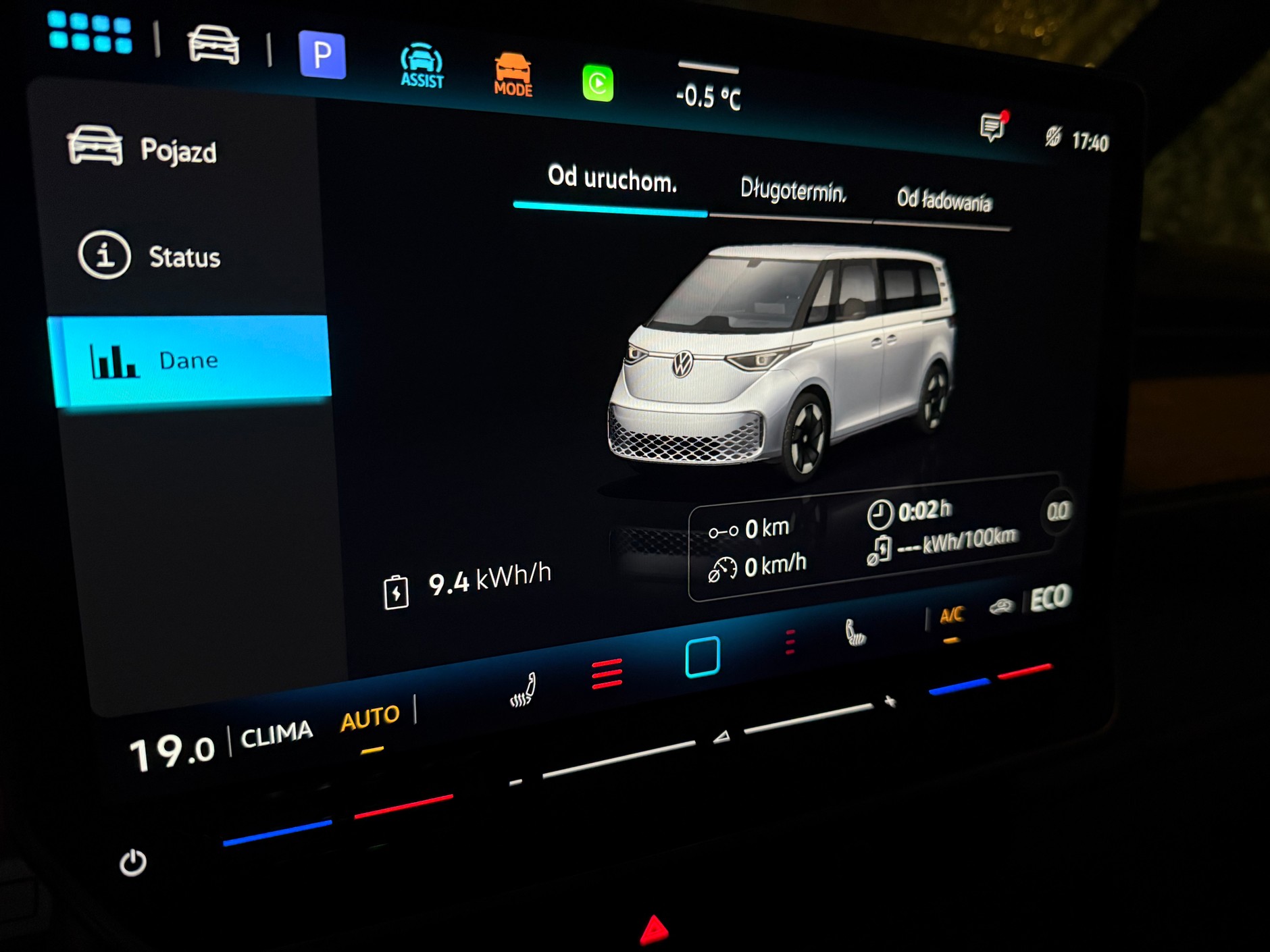 Wyświetlacz Volkswagena ID.Buzz