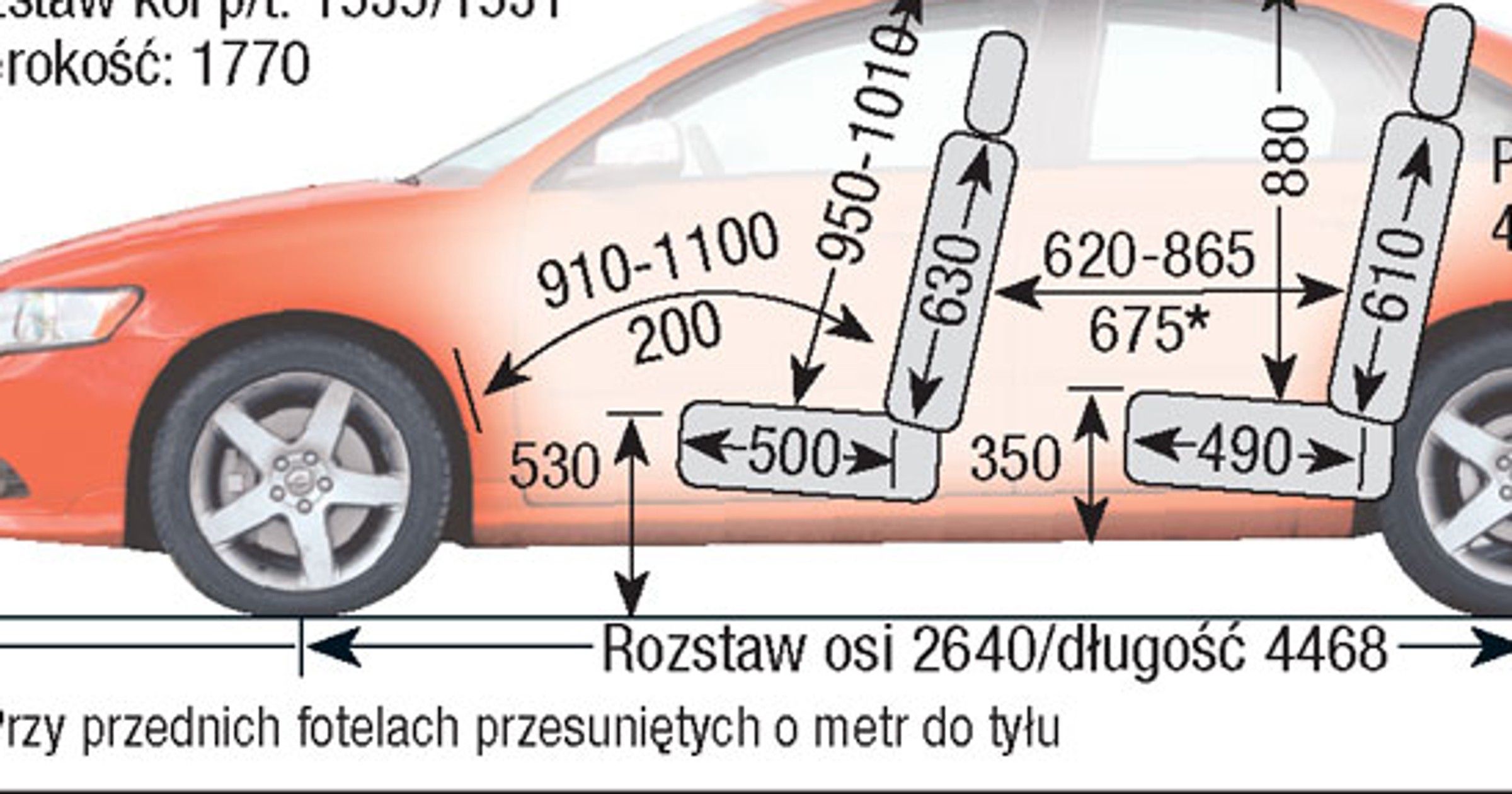 Volvo S40 II