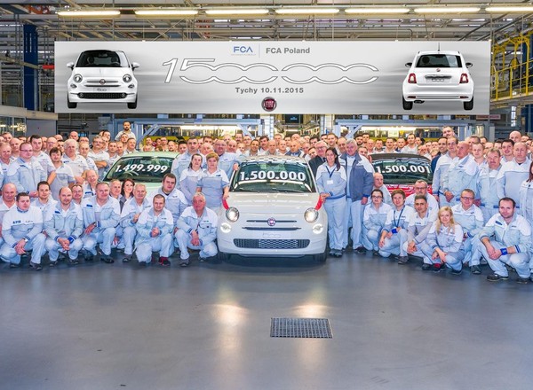 1 500 000 Fiatów 500 wyprodukowano w fabryce w Tychach
