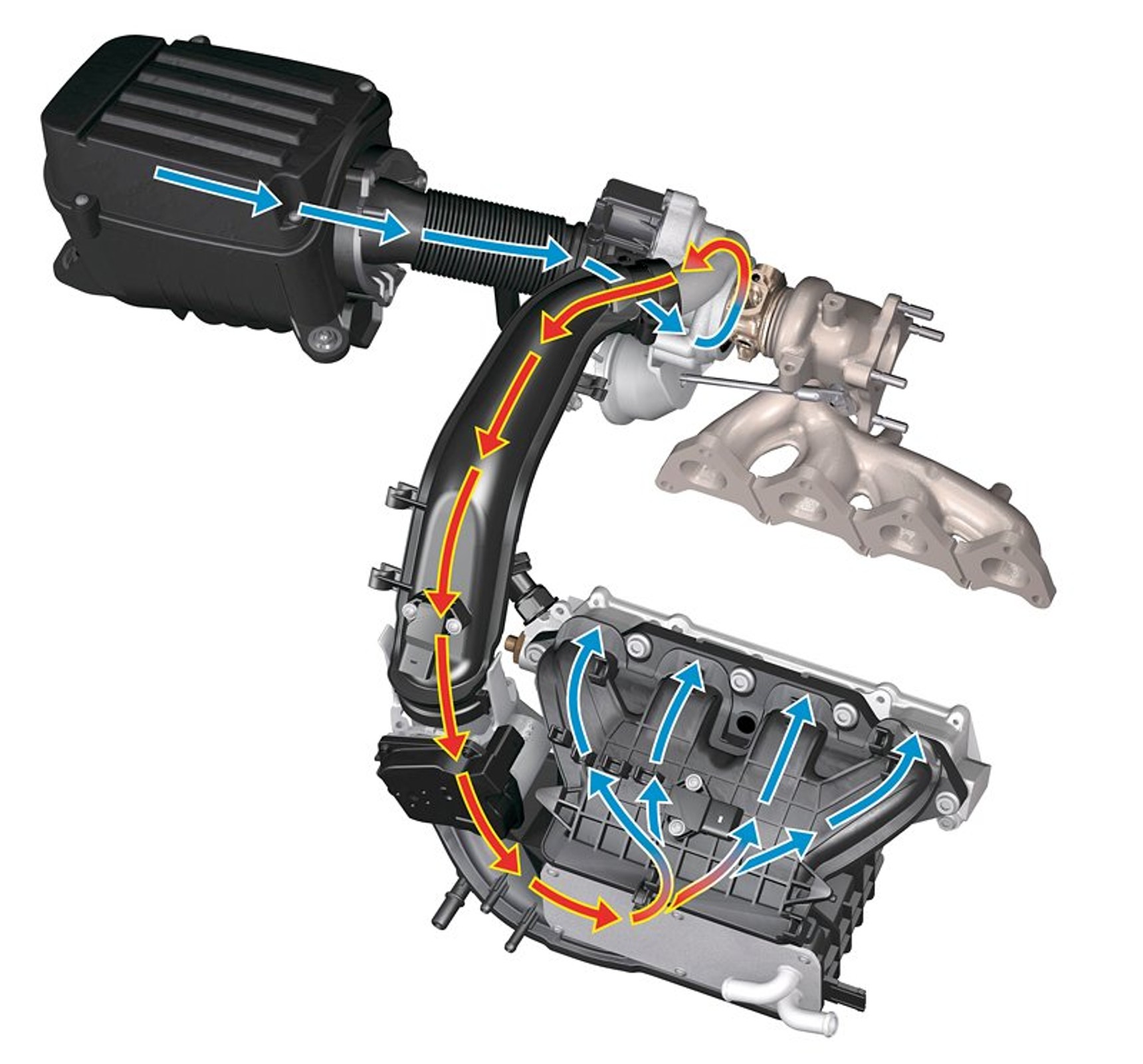 Volkswagen 1,4 TSI (90 kW/122 KM): jak pojemność zastąpić ciśnieniem?