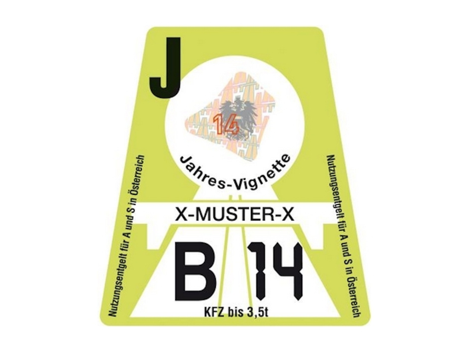 Podróże po Europie