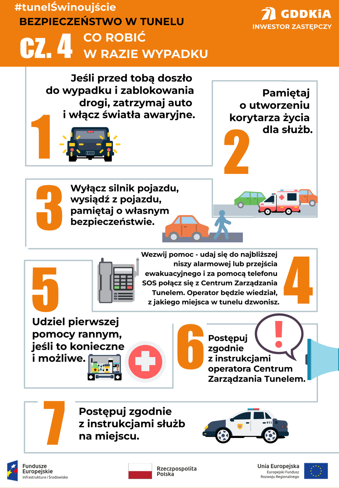 Zasady bezpieczeństwa w tunelu