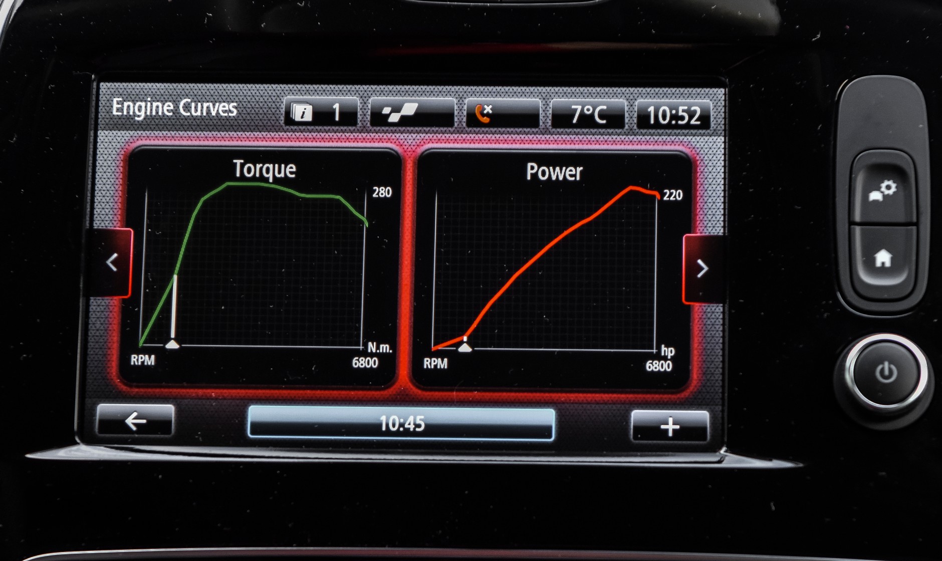 Renault Clio RS Trophy