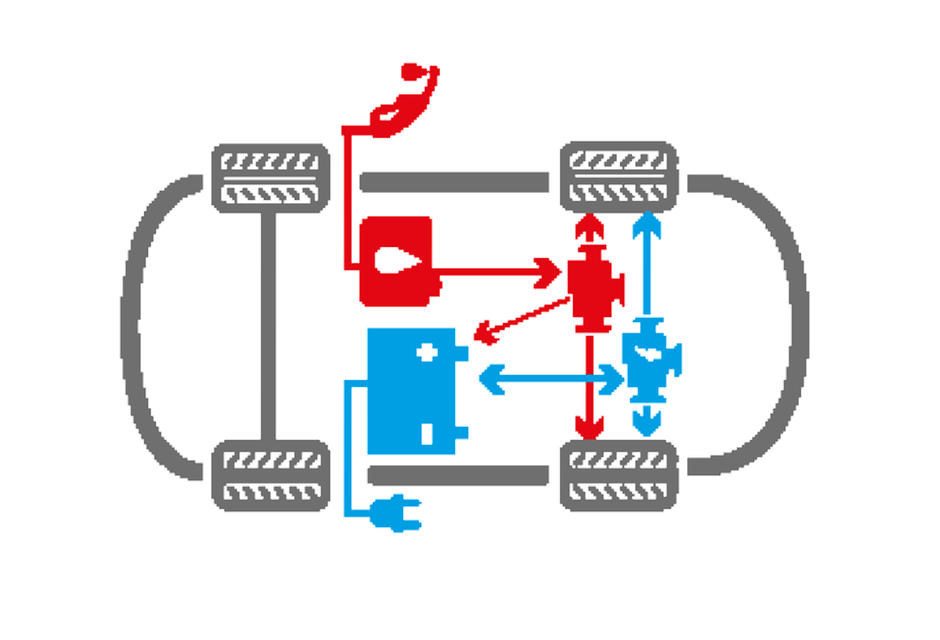 Hybryda PHV – z pomocą gniazdka elektrycznego