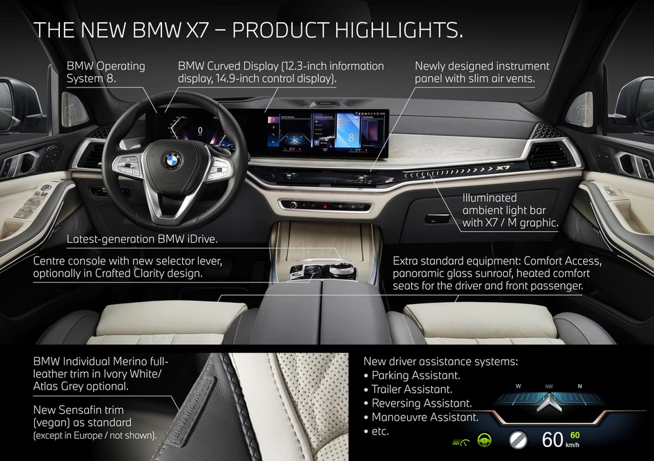 BMW X7 2022. Lifting