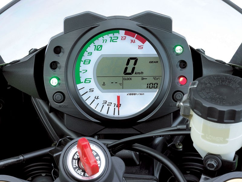 Kawasaki ZX-10R Ninja 2008 – „tylko” 200 koni (+ wideo)