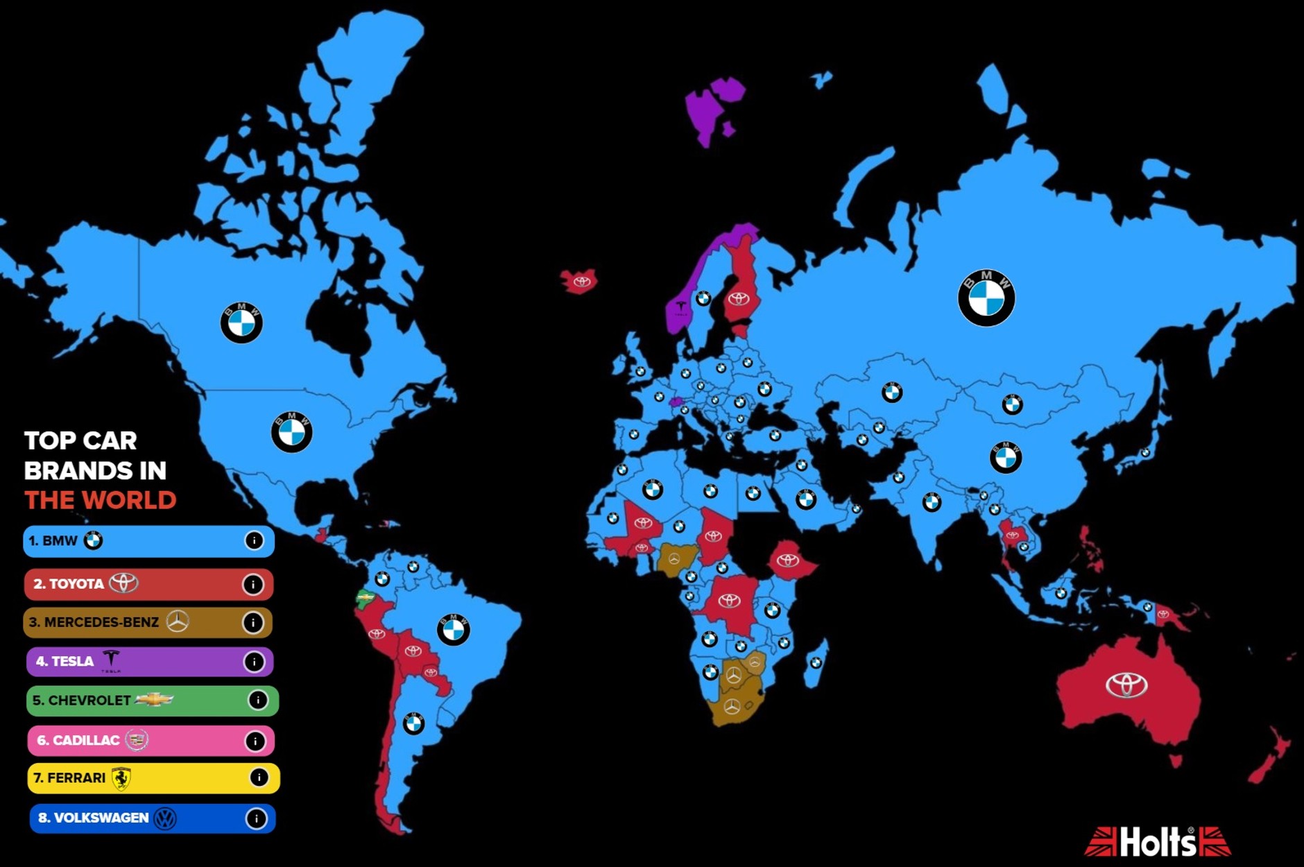 Najpopularniejsze marki aut