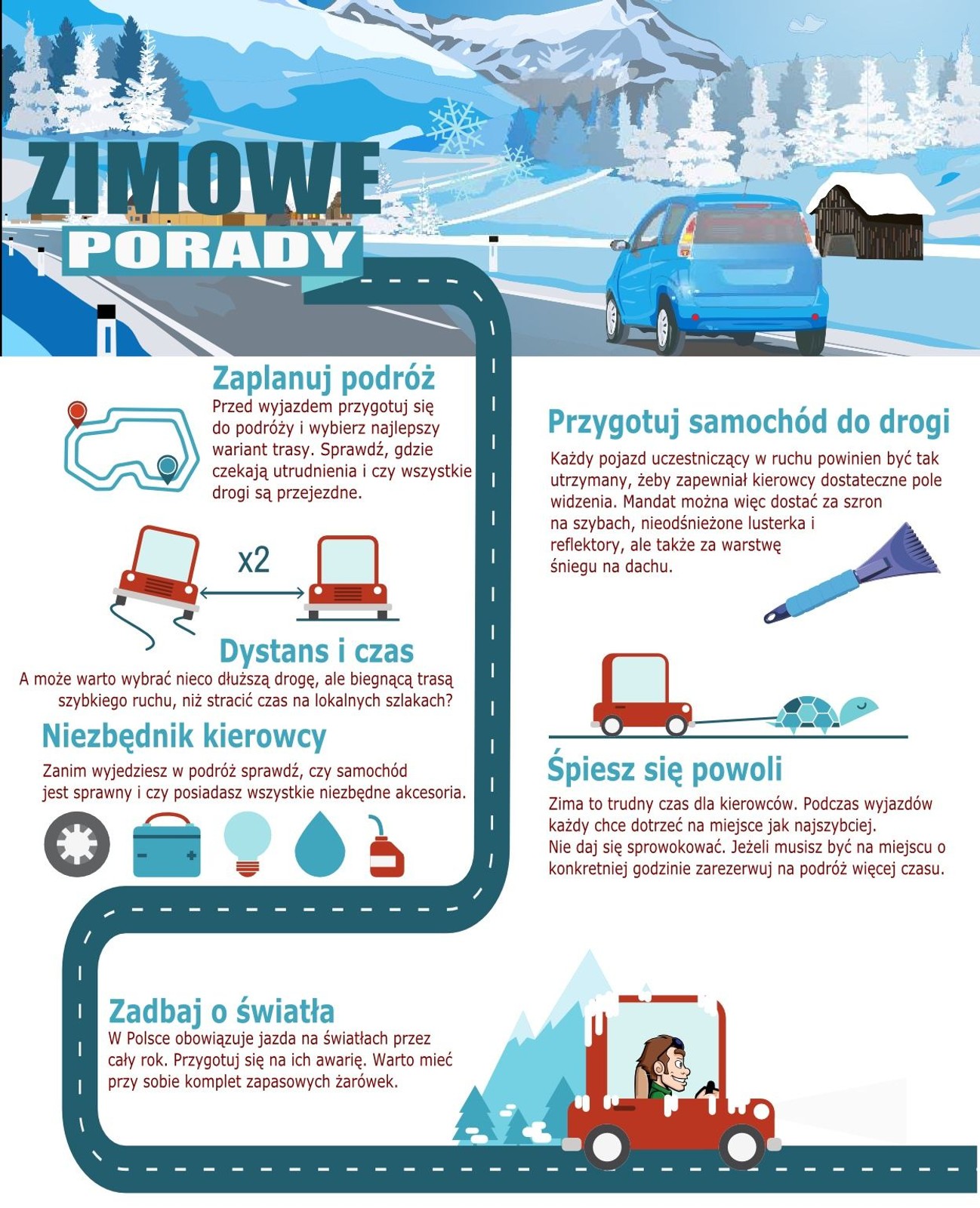 Zimowe porady na wyjazd