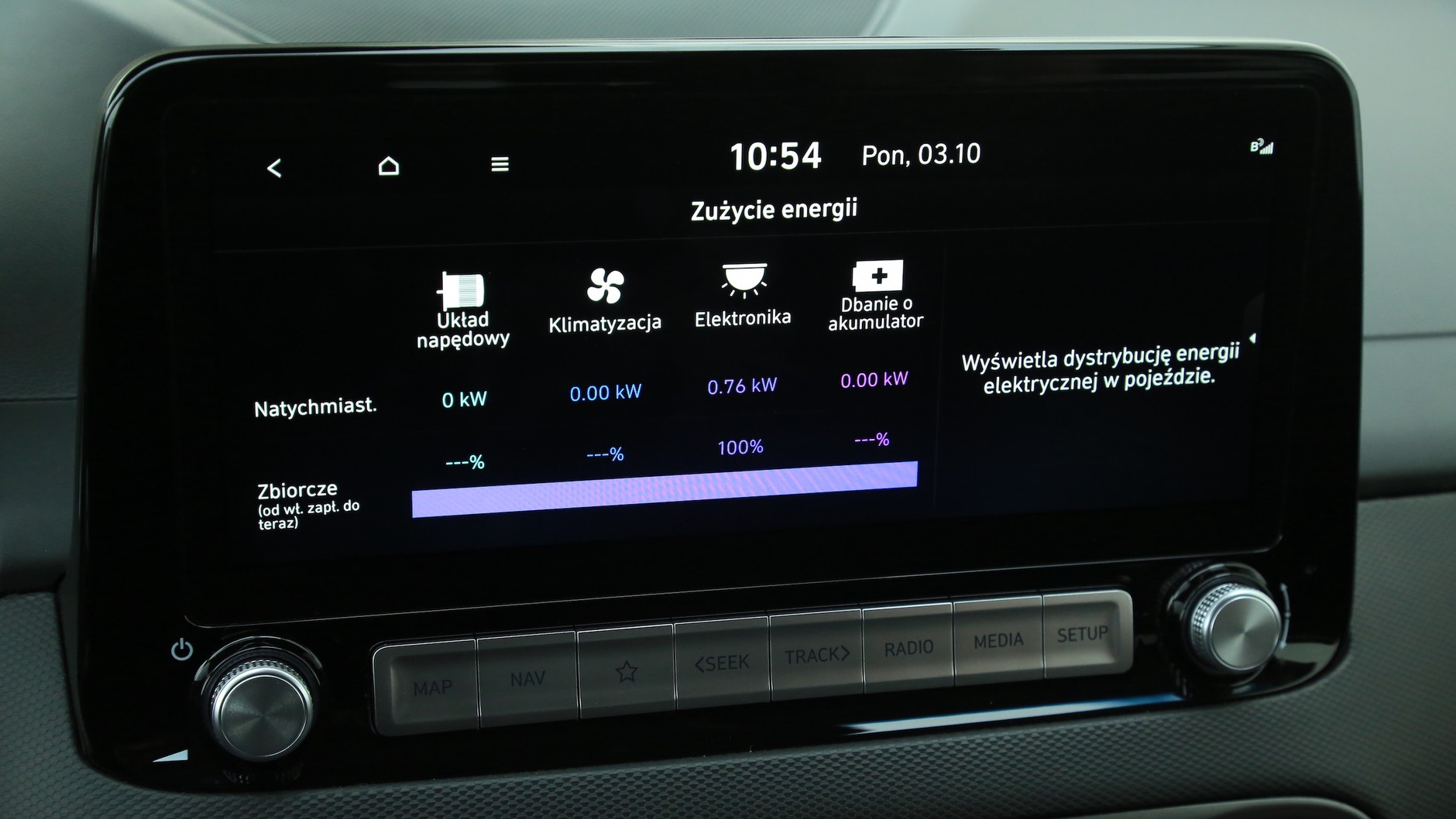 Hyundai Kona 39 kWh (2022 r., 1. generacja)