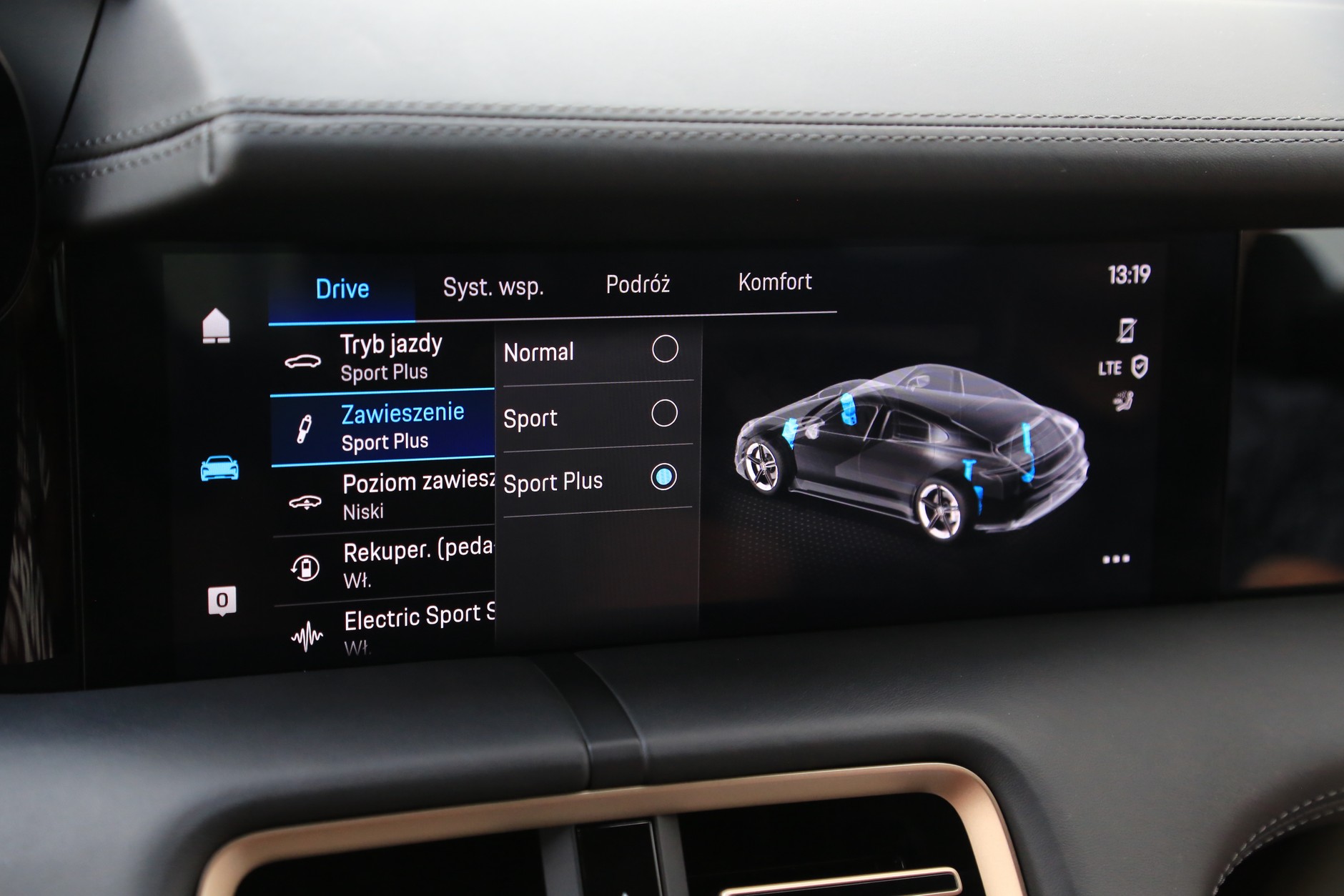 Porsche Taycan RWD 2021 I generacja