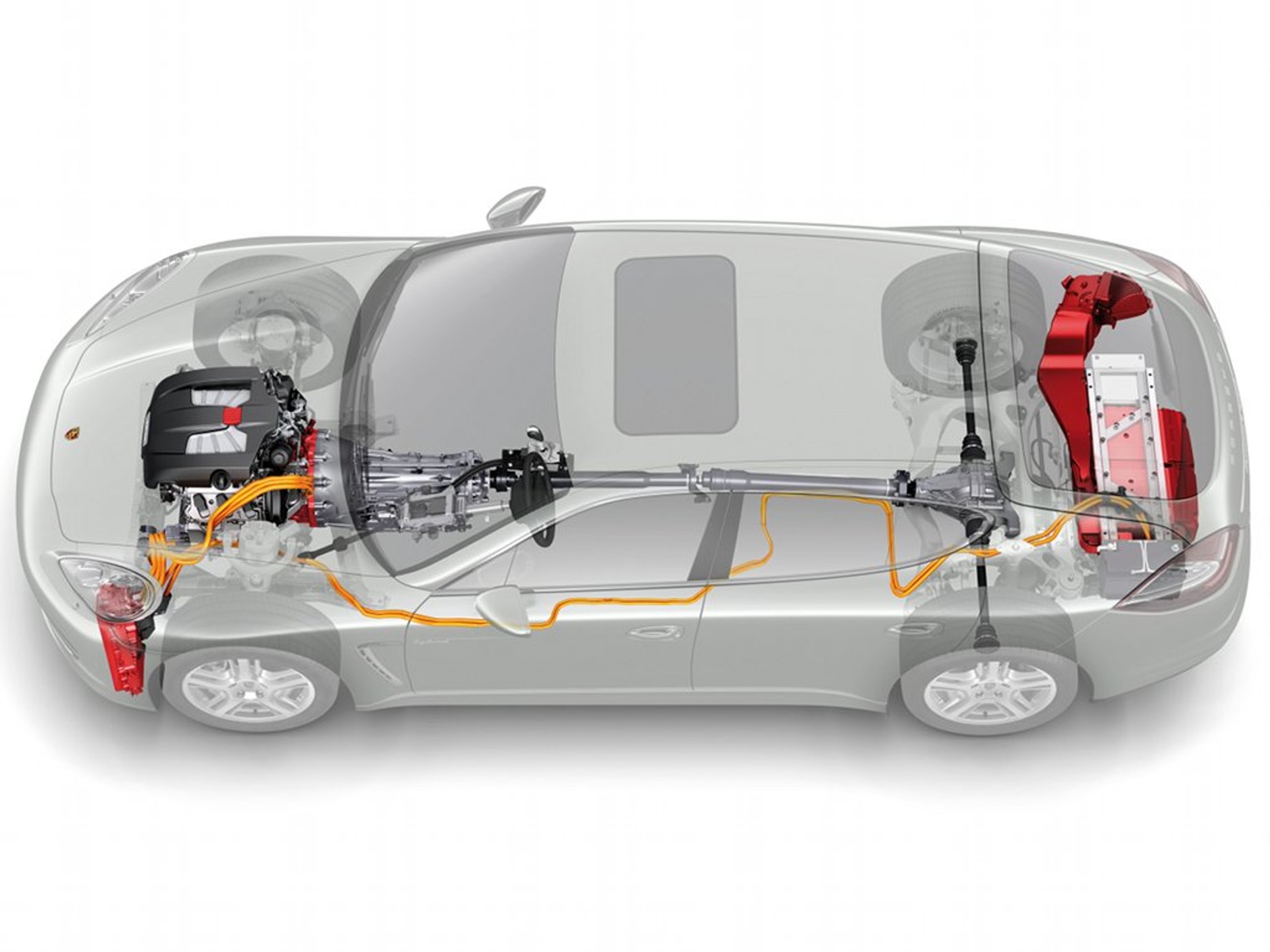 Porsche Panamera S Hybrid – Ekonomiczne Gran Turismo