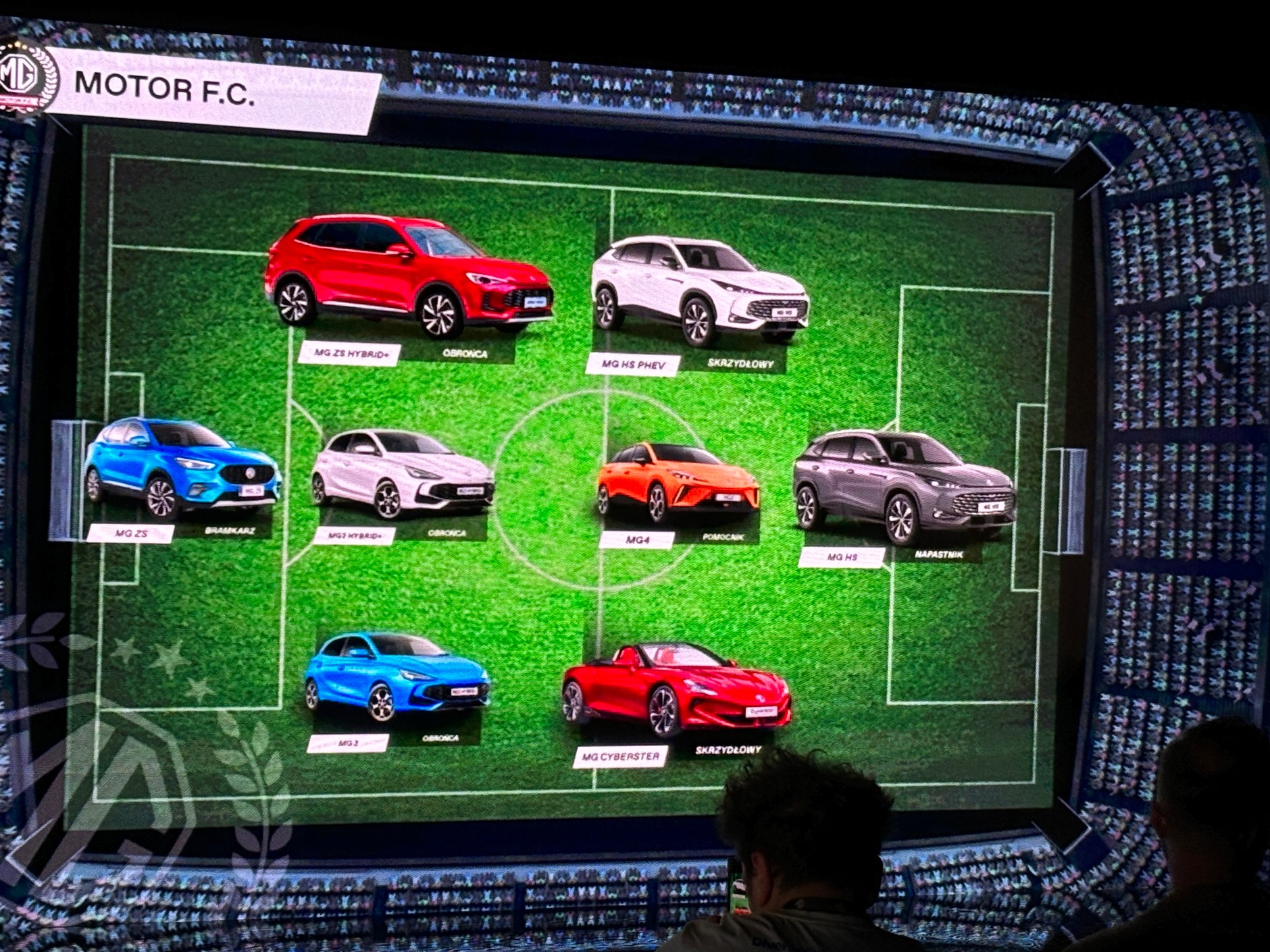 Gama modelowa marki MG