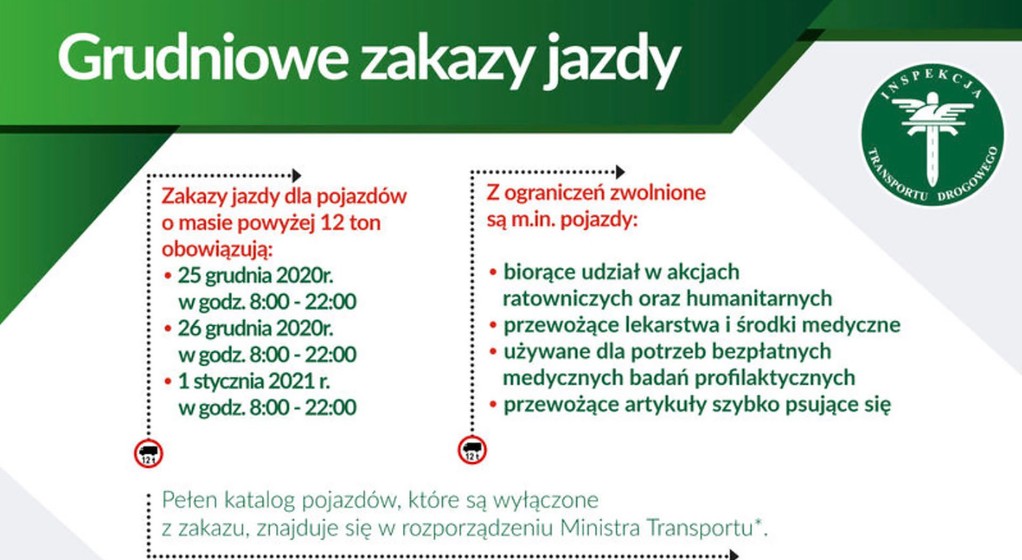 zakazy ruchu