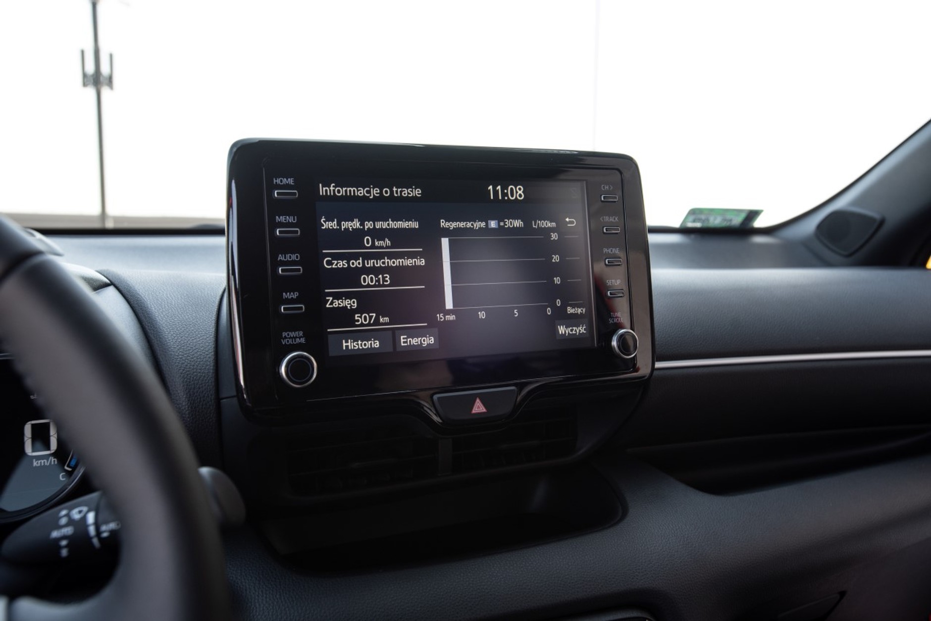 Toyota Yaris – nieprzerwane pasmo sukcesów