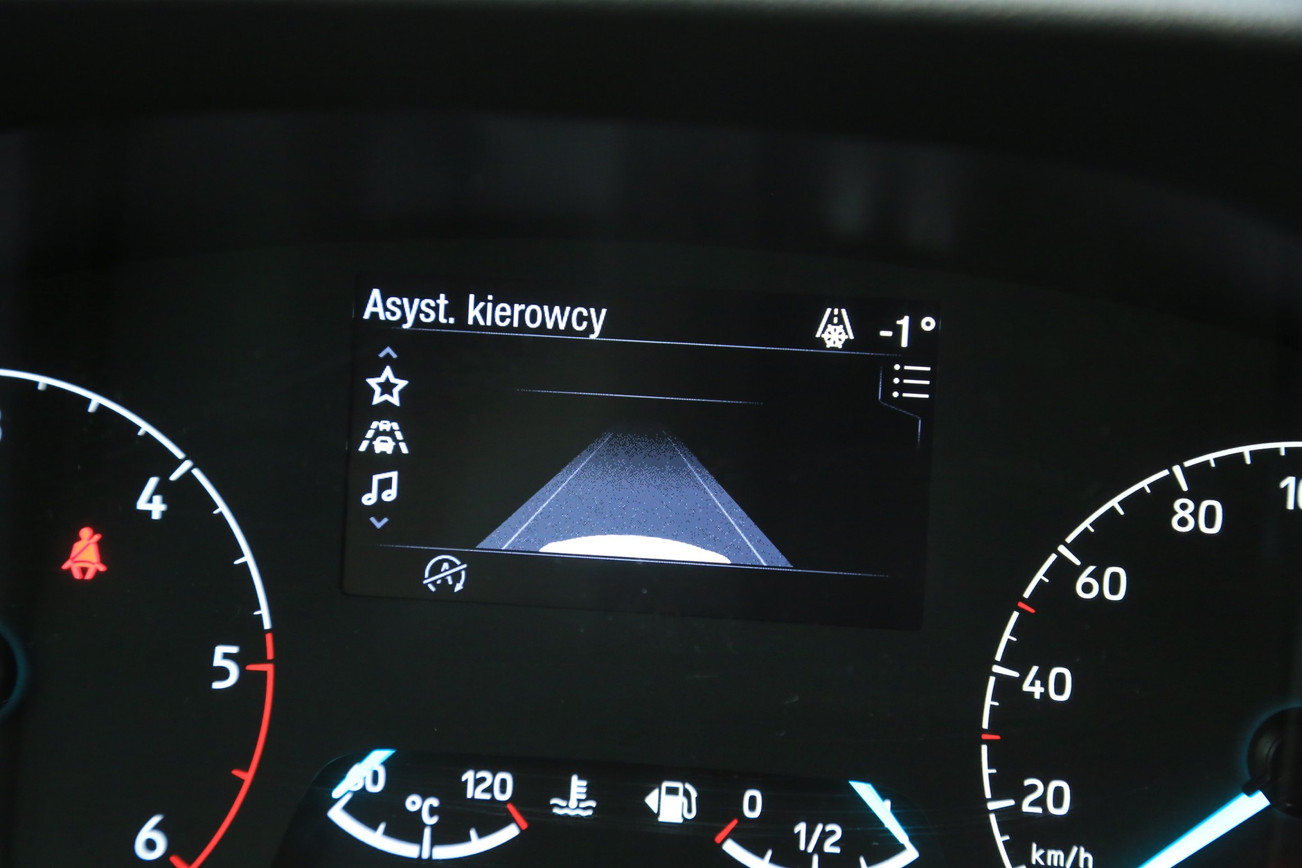 Ford Transit Trail – w bojowej odmianie