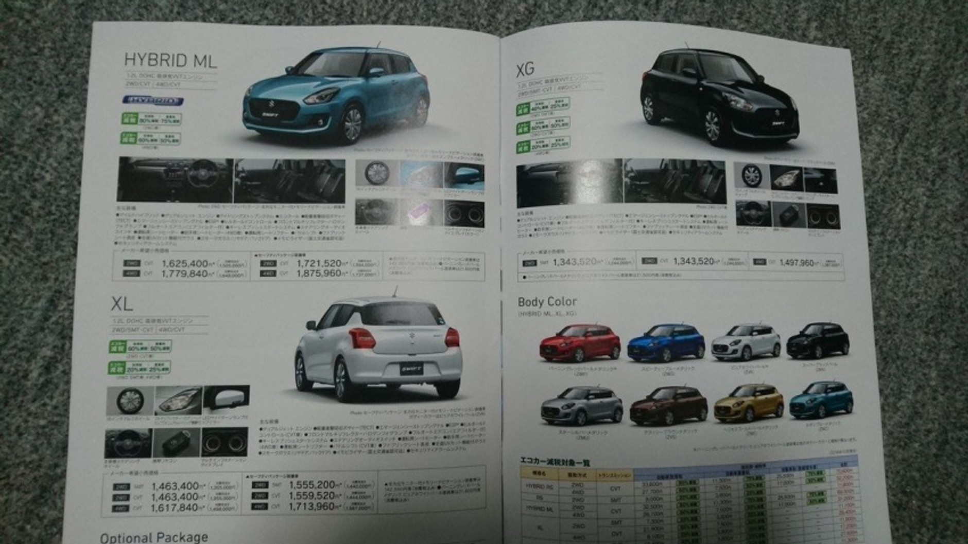 Nowe Suzuki Swift