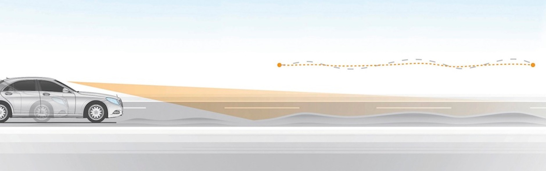 BMW 750 Li, Mercedes S 500 L, Porsche Panamera Executive