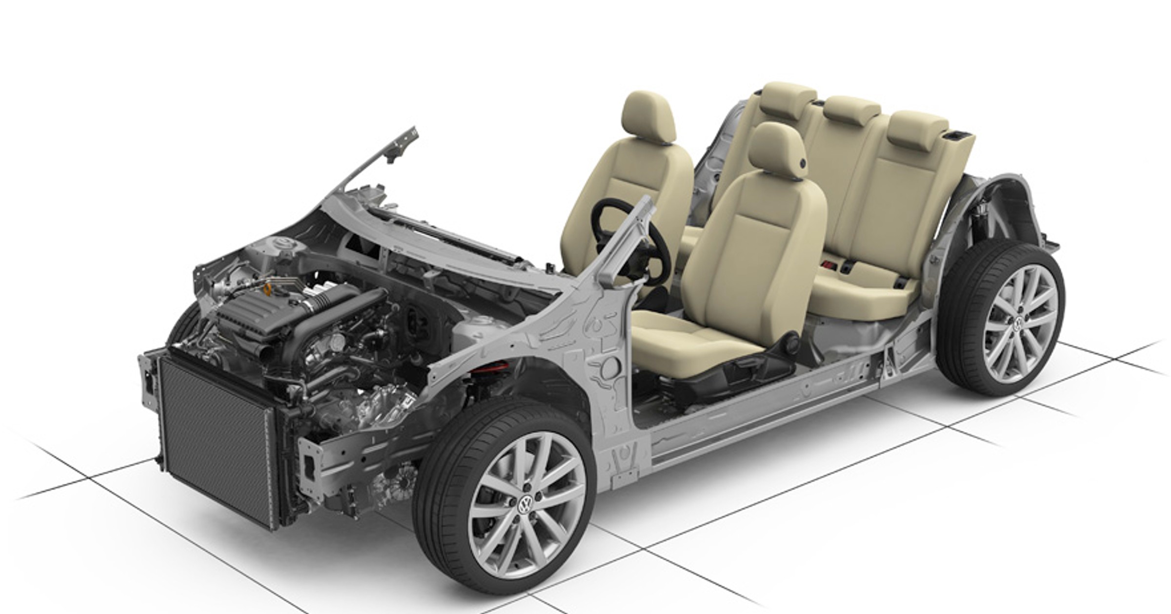 Platforma MQB