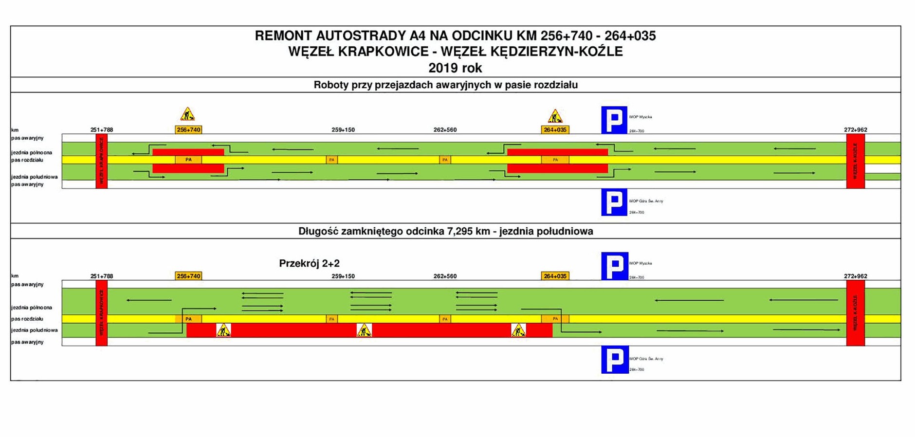 Szczegóły remontu na Autostradzie A4