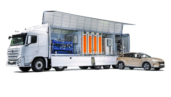 Hyundai przestawia się na wodór - H2 w autach, statkach i domach