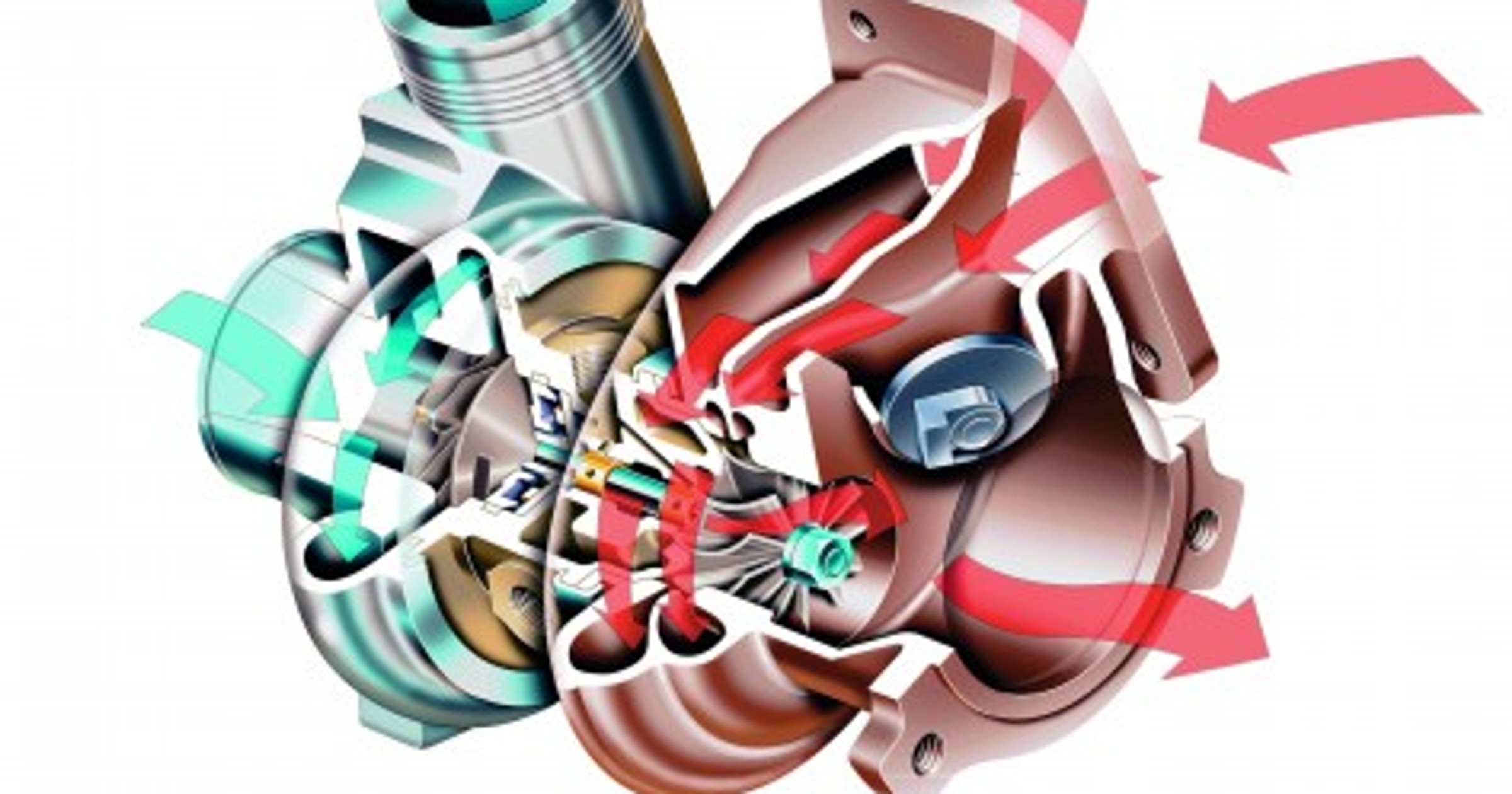 TURBODOŁADOWANIE