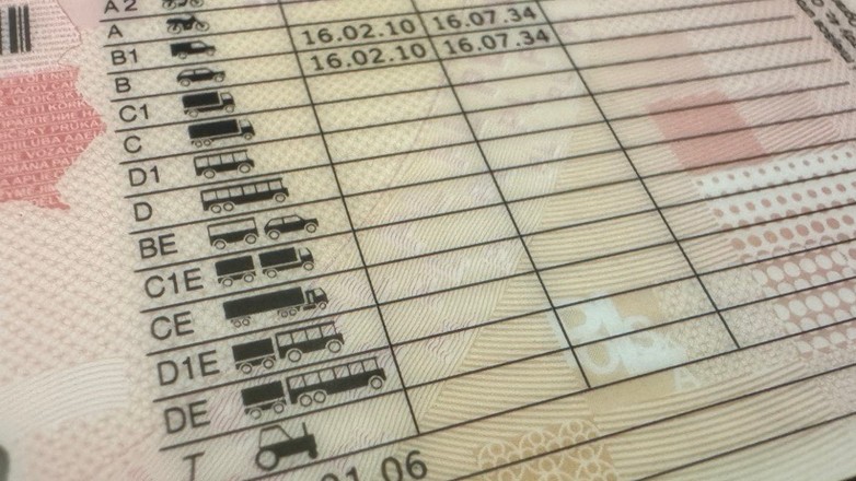 Prawo jazdy dokument