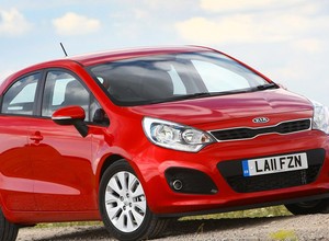Za ile nowa Kia Rio?