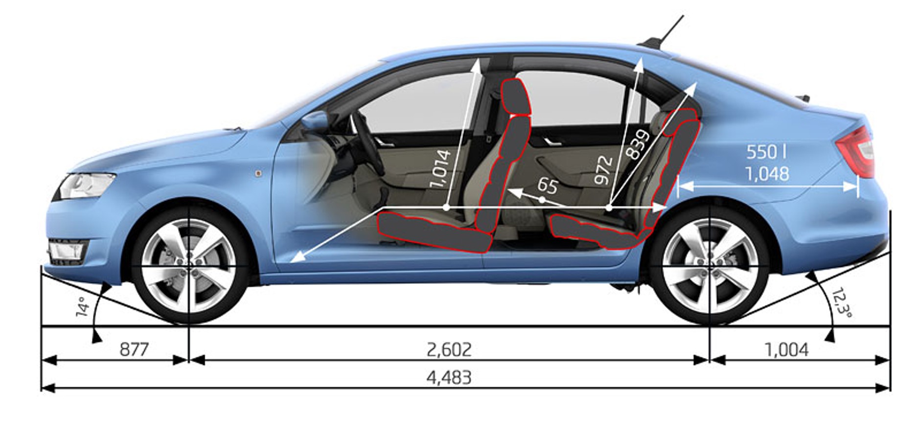 Miało być tanio, ale wyszło drogo i Skoda Rapid za 72 tys. zł