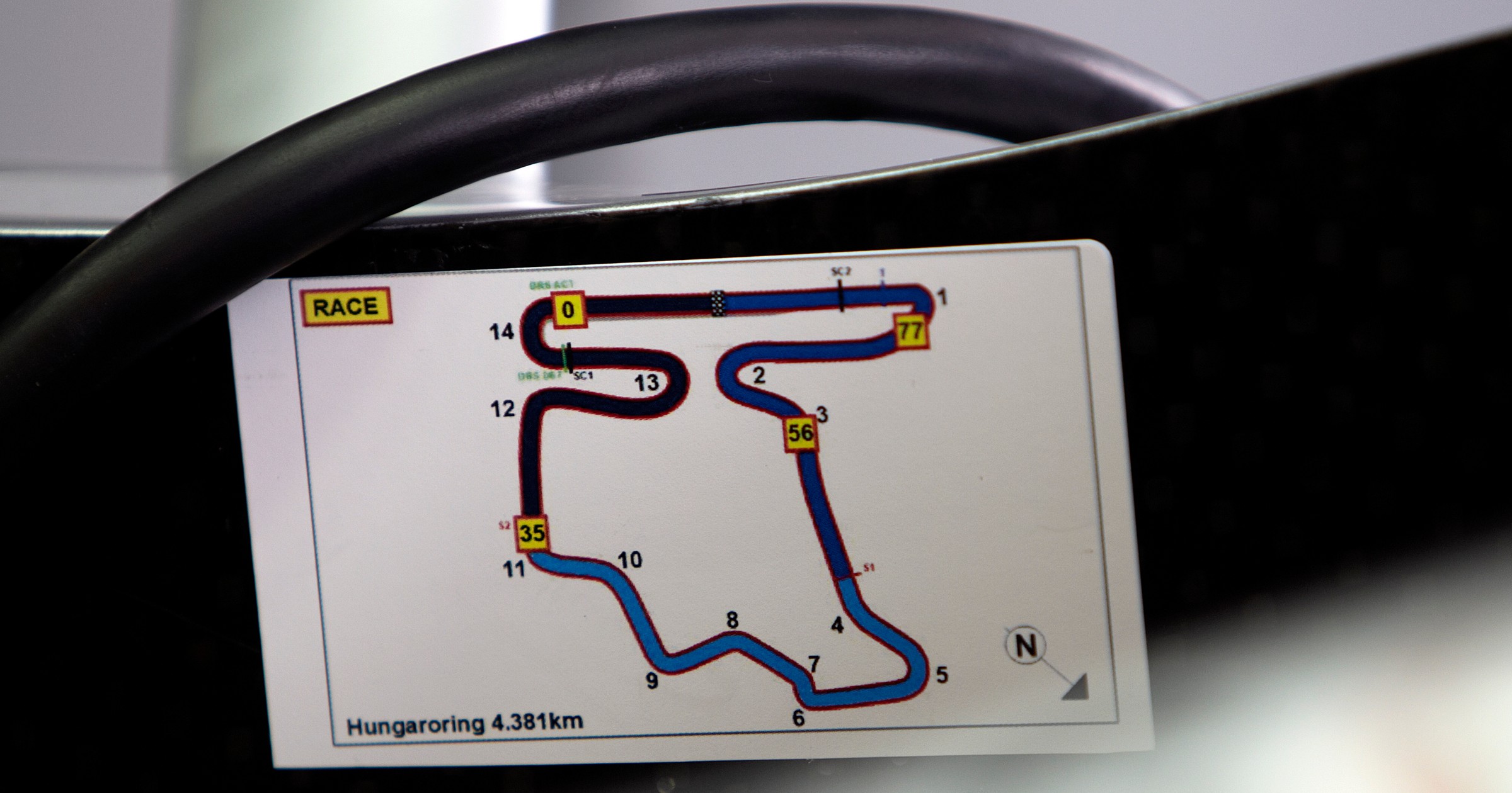 Grand Prix Węgier 2012: później miesiąc wakacji