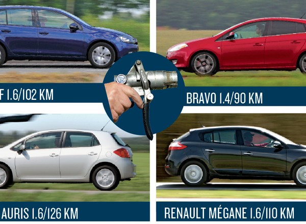 5-letnie kompakty dobre do LPG – który wybrać?