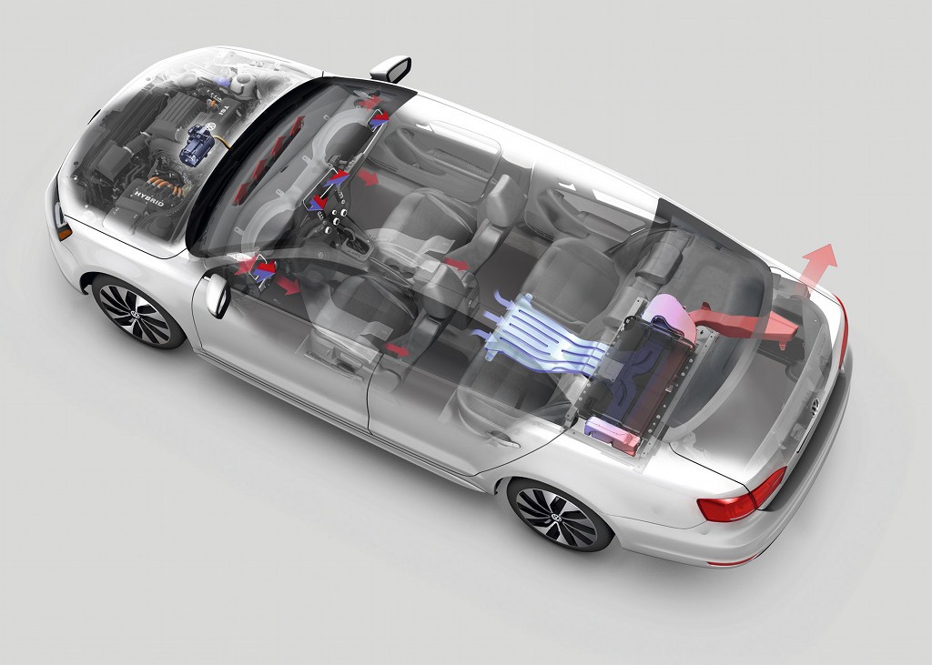 Volkswagen Jetta Hybrid debiutuje w Polsce